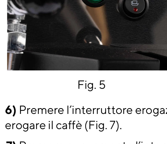 Comandi del gruppo caffè Aroma Compact