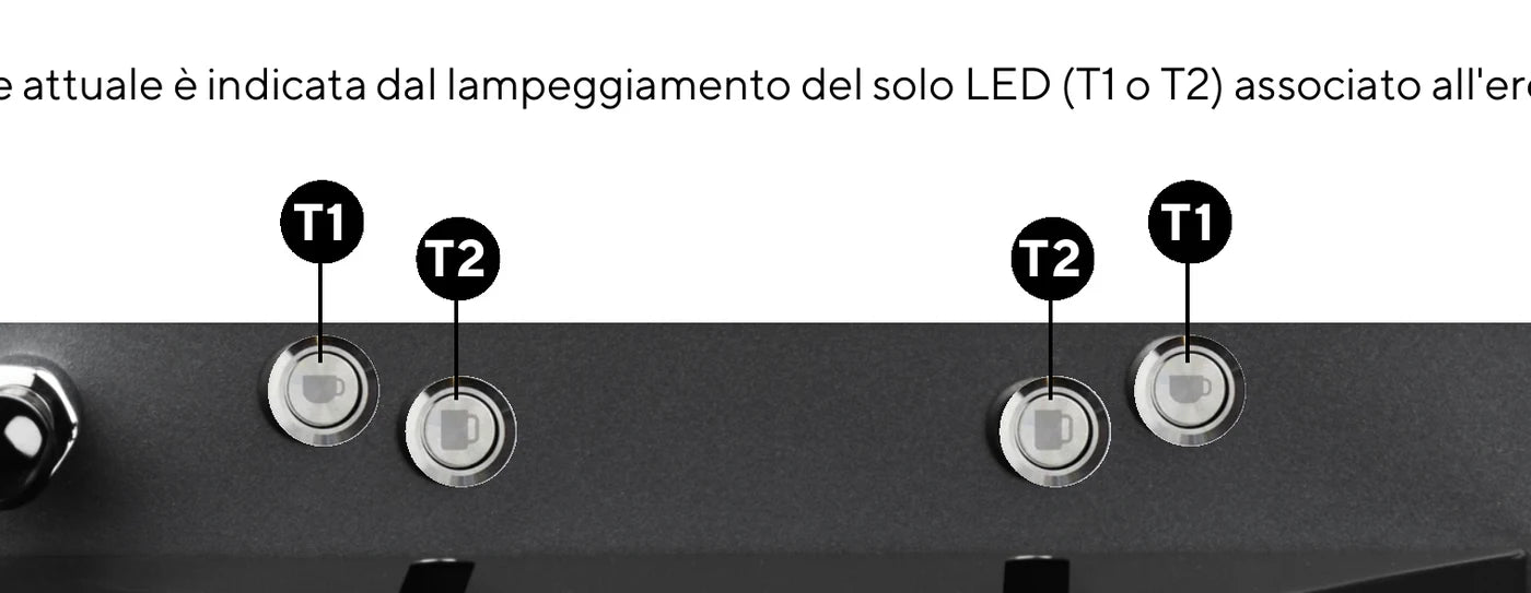 Comandi temporizzati della macchina Aroma Compact